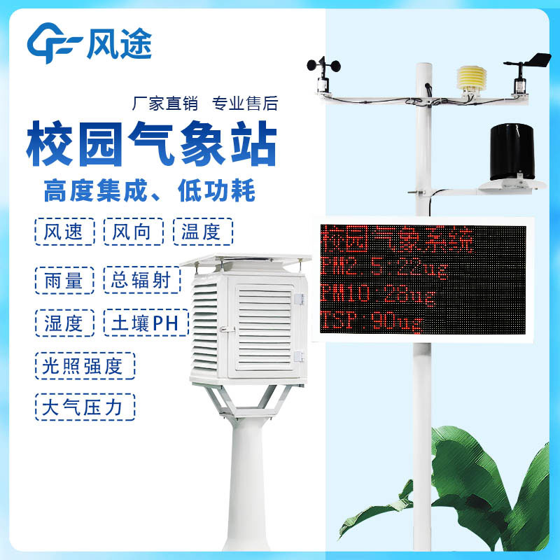 幼兒園氣象站有什么用？