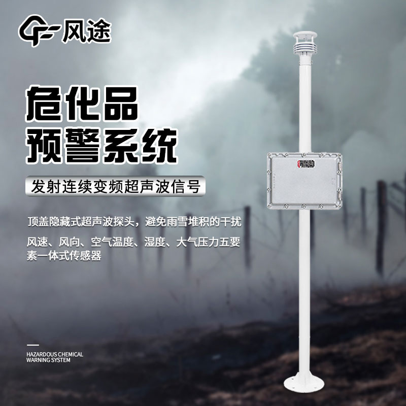 ?；奉A(yù)警系統(tǒng)介紹