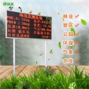 建設(shè)森林景區(qū)旅游生態(tài)氣象站有什么用？